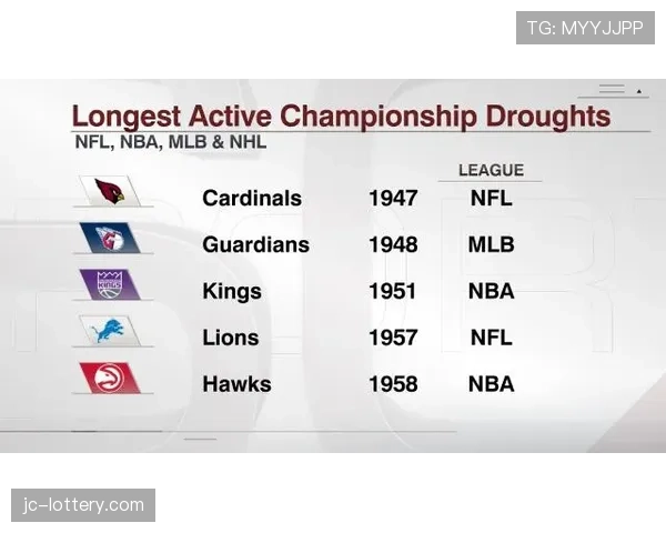 观点：对“魔球理论”的再审视——季后赛中，某些特定球队的中距离效率依然不可取代